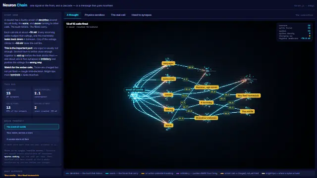 Screenshot of Neuron Chain — How One Signal Becomes a Thought