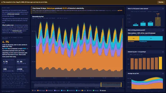 Screenshot of The Grid vs the Datacenter