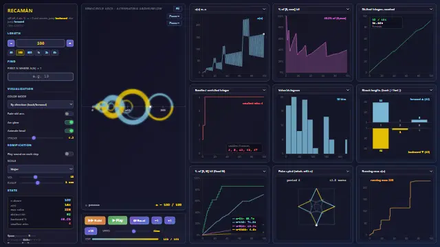 Screenshot of Recamán's Sequence