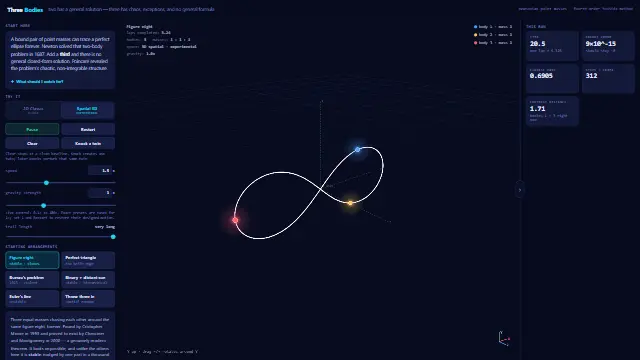 Screenshot of Three Bodies — Where Prediction Breaks Down